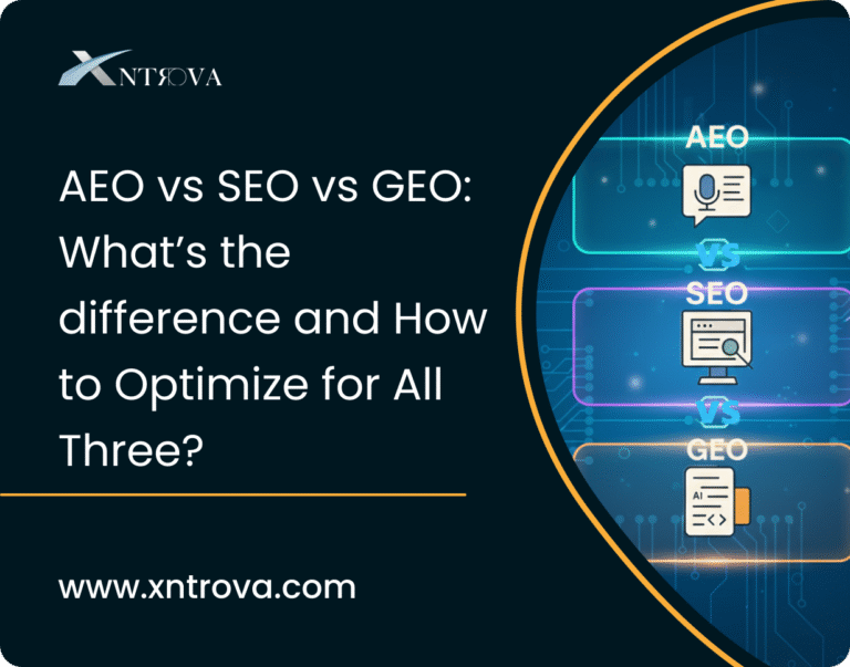GEO vs AEO vs SEO