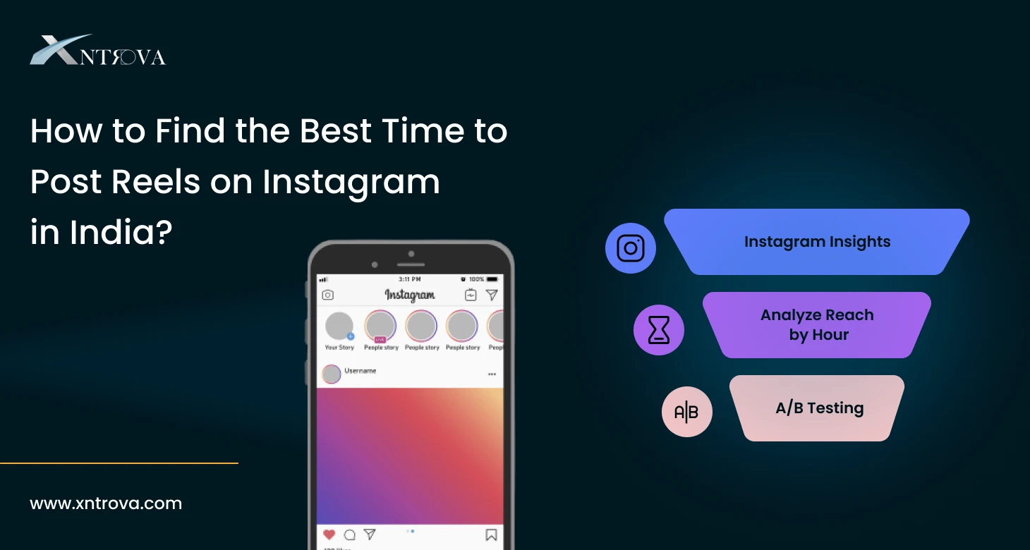 Best Time to Post Reels on Instagram in India