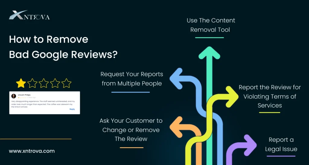 How to Remove Bad Google Reviews?
