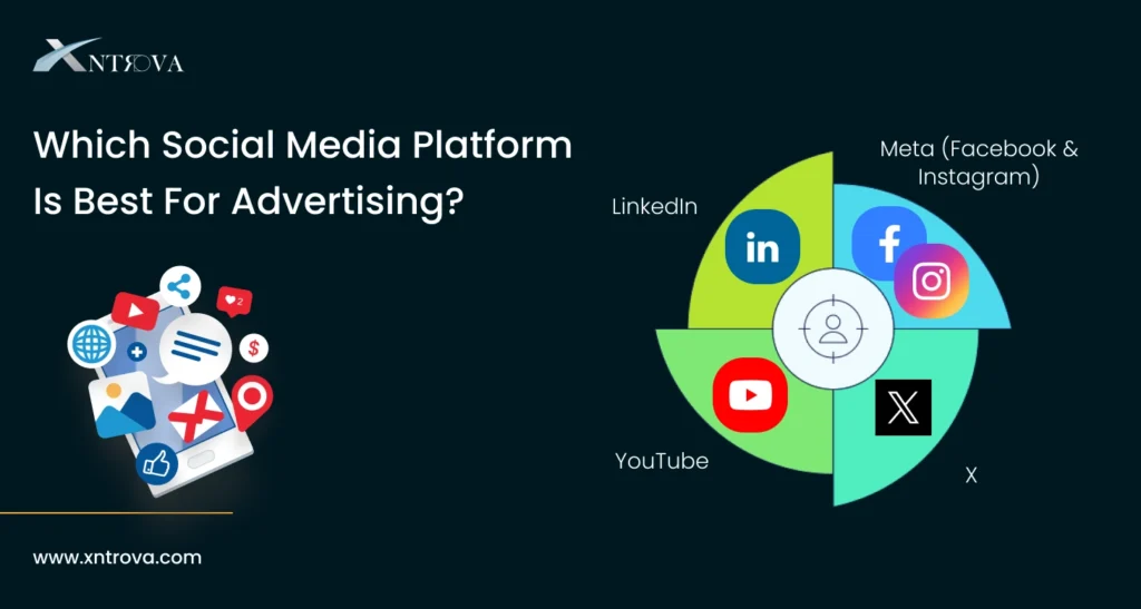 Which Social Media Platform Is Best For Advertising