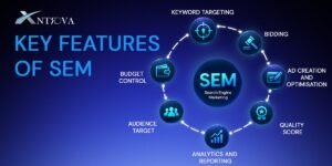 Key Features of SEM