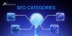 SEO Categories